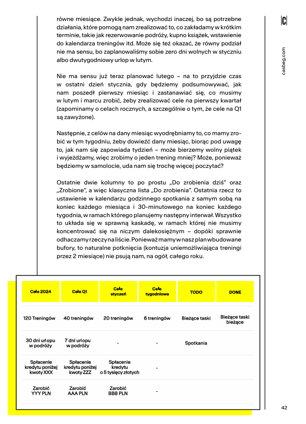 101 technik screen książka 01