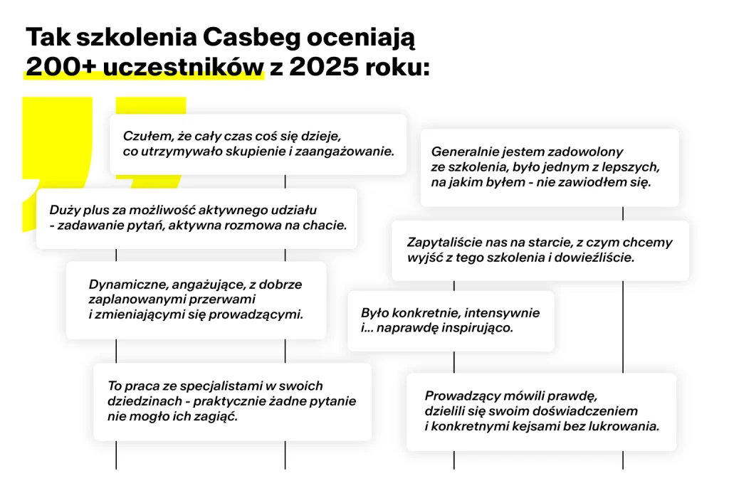 opinie o szkoleniach Casbeg